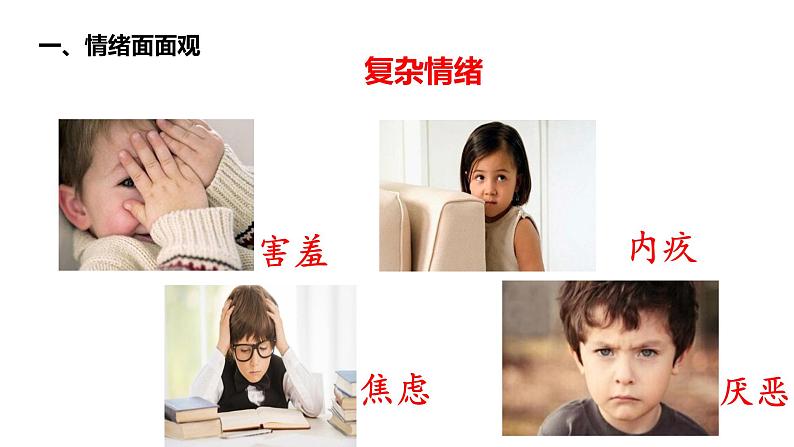 2021-2022学年统编版道德与法治 七年级下册 4.1  青春的情绪 课件（2第5页