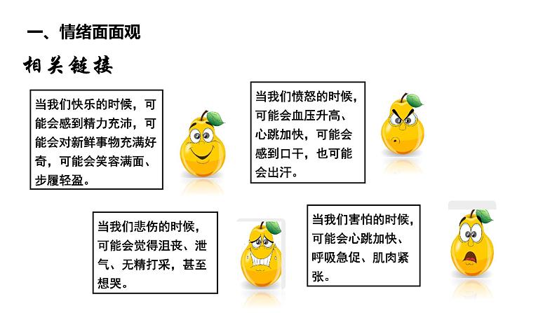 2021-2022学年统编版道德与法治 七年级下册 4.1  青春的情绪 课件（2第6页