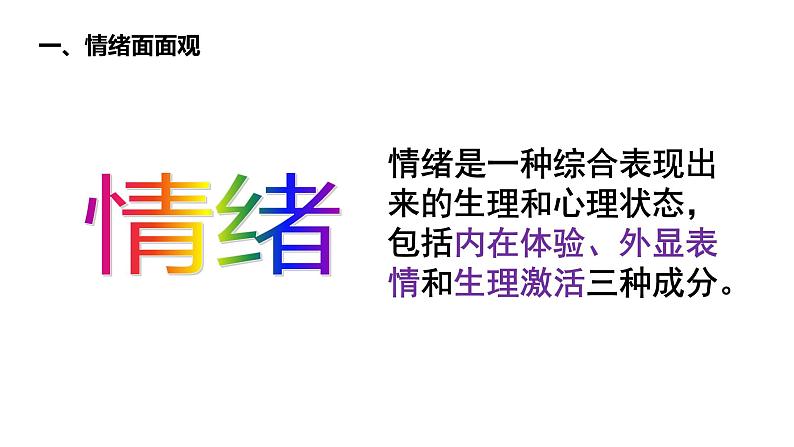 2021-2022学年统编版道德与法治 七年级下册 4.1  青春的情绪 课件（2第7页