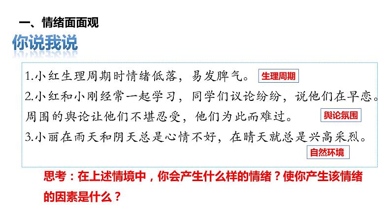 2021-2022学年统编版道德与法治 七年级下册 4.1  青春的情绪 课件（2第8页