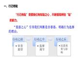 2021-2022学年统编版道德与法治 七年级下册 3.2  青春有格课件（2