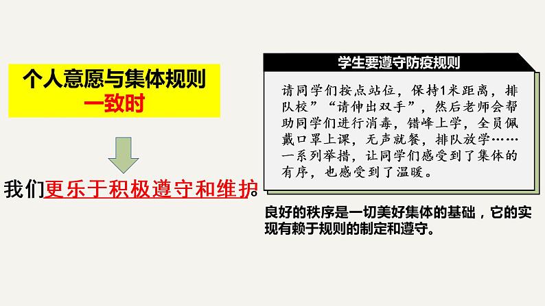 2021-2022学年统编版道德与法治 七年级下册 7.1单音与和声  课件第6页