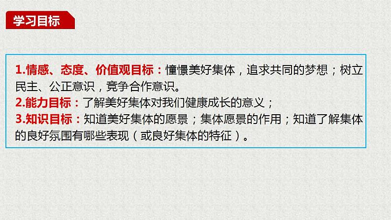 2021-2022学年统编版道德与法治 七年级下册 8.1憧憬美好集体课件PPT第2页