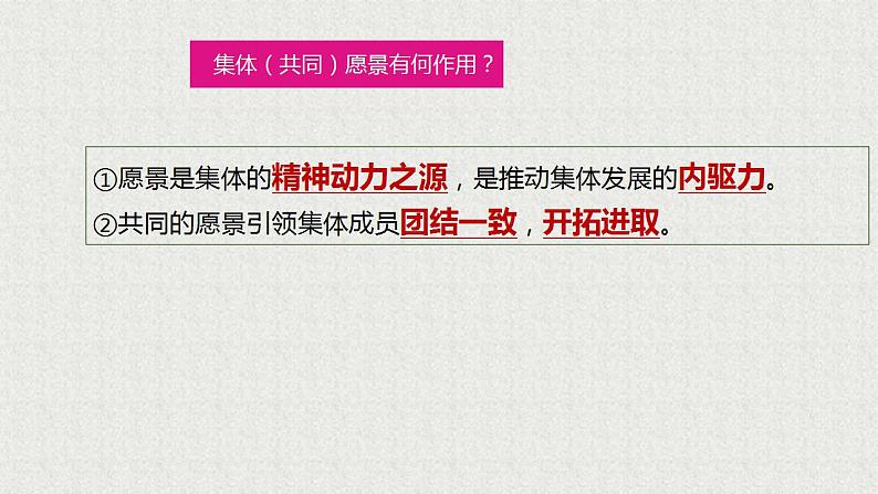 2021-2022学年统编版道德与法治 七年级下册 8.1憧憬美好集体课件PPT第6页