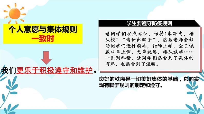 2021-2022学年统编版道德与法治 七年级下册 7.1单音与和声课件 (4)第8页