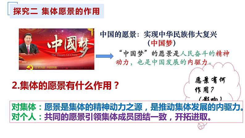 2021-2022学年统编版道德与法治 七年级下册 8.1憧憬美好集体课 (2)课件PPT第6页