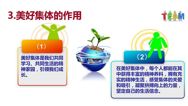 2021-2022学年统编版道德与法治 七年级下册 8.1憧憬美好集体课 (2)课件PPT第8页