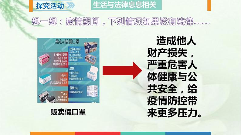 2021-2022学年统编版道德与法治 七年级下册 9.1生活需要法律课件（ (2)第6页