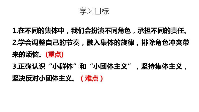 2021-2022学年统编版道德与法治 七年级下册 7.2节奏与旋律课件 (4)第2页