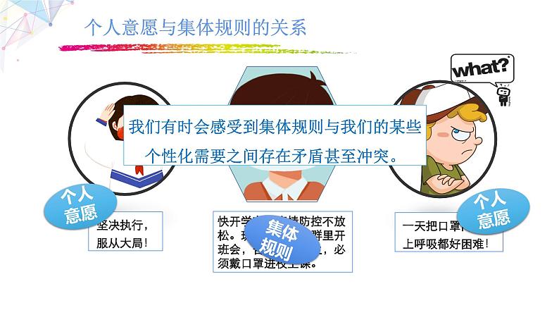 2021-2022学年统编版道德与法治 七年级下册 7.1单音与和声课件 (7)第8页