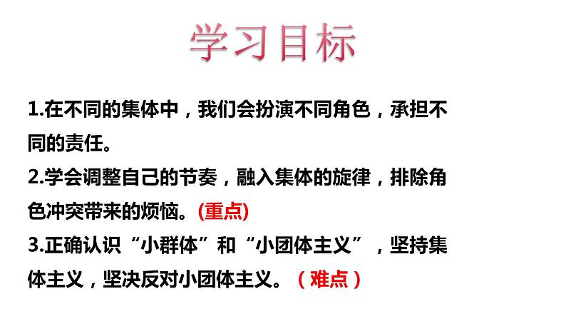 2021-2022学年统编版道德与法治 七年级下册 7.2节奏与旋律课件 (3)第2页