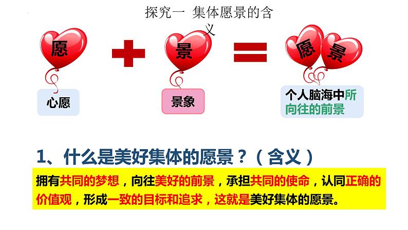 2021-2022学年统编版道德与法治 七年级下册 8.1憧憬美好集体课课件PPT第6页