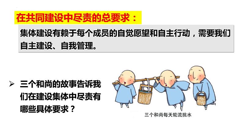 2021-2022学年统编版道德与法治 七年级下册 8.2我与集体共成长课件（第6页