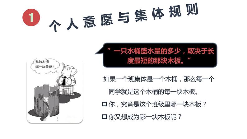 2021-2022学年统编版道德与法治 七年级下册 7.1单音与和声课件 (5)05