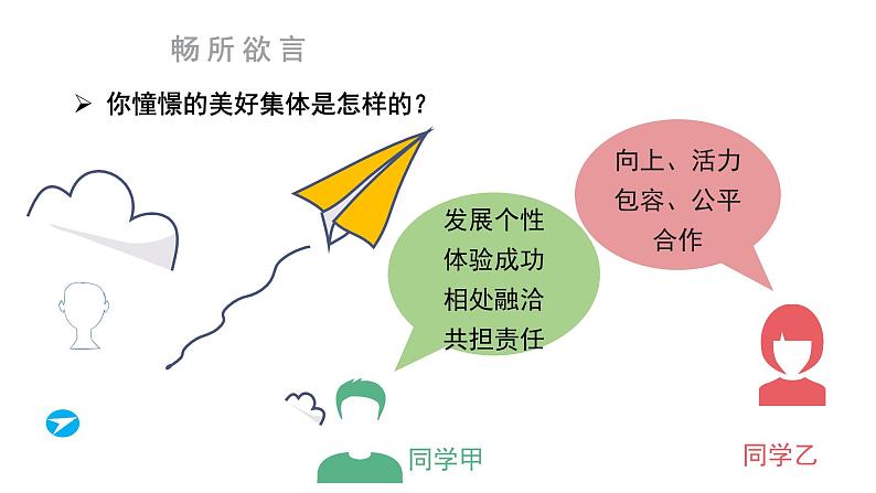 2021-2022学年统编版道德与法治 七年级下册 8.1憧憬美好集体课件 (4)第5页