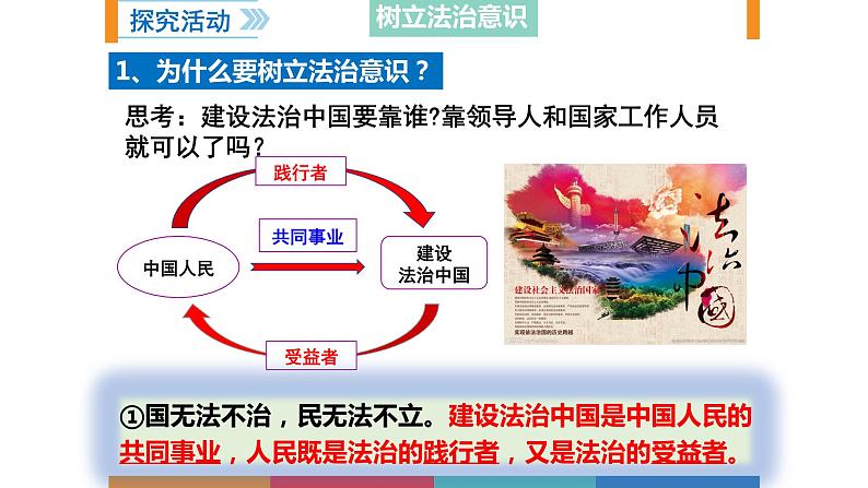 2021-2022学年统编版道德与法治 七年级下册 10.2我们与法律同行课件第8页