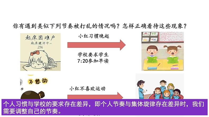 2021-2022学年统编版道德与法治 七年级下册 7.2节奏与旋律课件PPT第7页