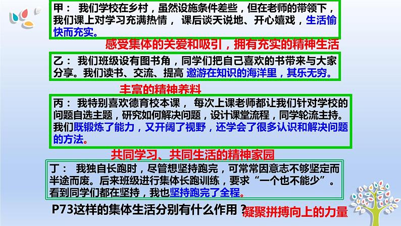 2021-2022学年统编版道德与法治 七年级下册 8.1憧憬美好集体 课件第8页