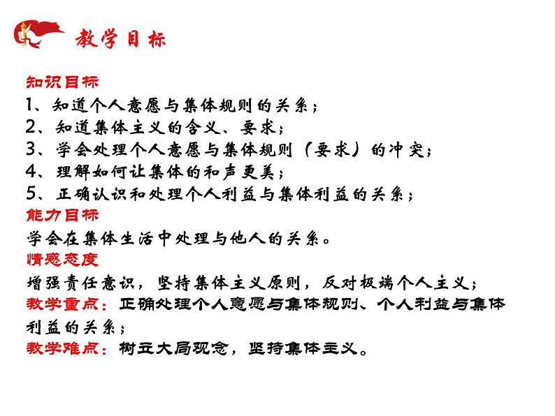 2021-2022学年统编版道德与法治 七年级下册 7.1单音与和声 课件第3页