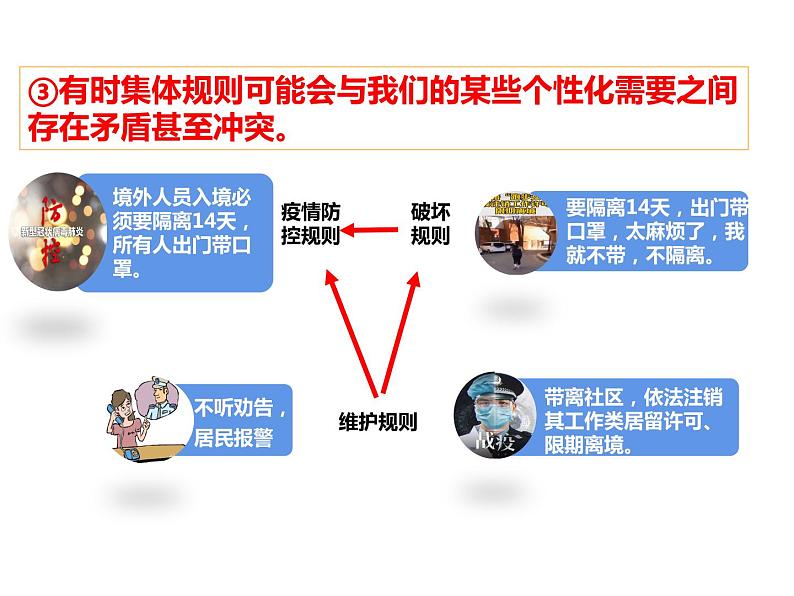 2021-2022学年统编版道德与法治 七年级下册 7.1单音与和声 课件第8页