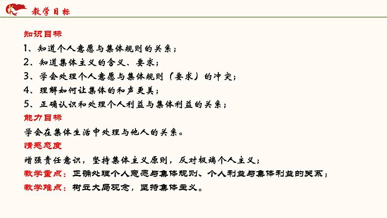 2021-2022学年统编版道德与法治 七年级下册 7.1单音与和声课件（27第2页