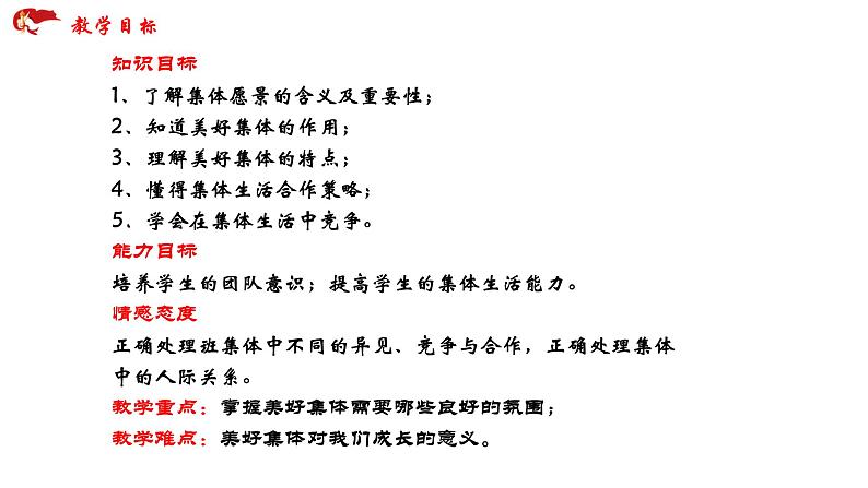 2021-2022学年统编版道德与法治 七年级下册 8.1憧憬美好集体课件第2页