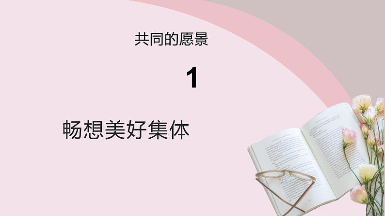 2021-2022学年统编版道德与法治 七年级下册 8.1憧憬美好集体课件第4页