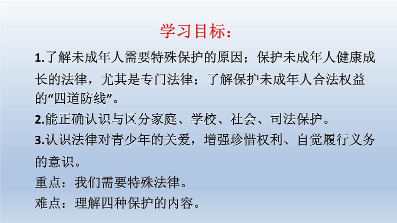 2021-2022学年统编版道德与法治 七年级下册 10.1 法律为我们护航 课件第2页