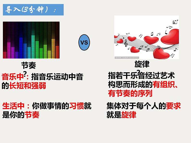 2021-2022学年统编版道德与法治 七年级下册 7.2节奏与旋律课件 (2)第1页