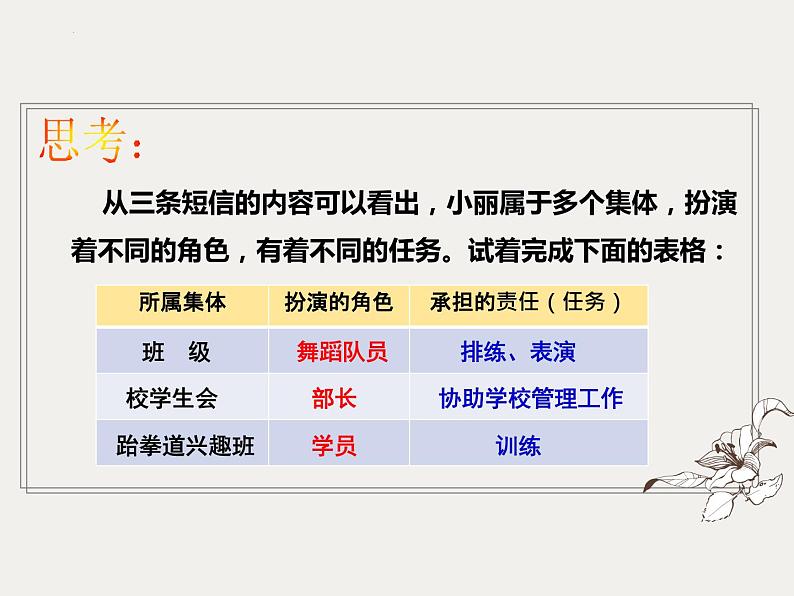 2021-2022学年统编版道德与法治 七年级下册 7.2节奏与旋律课件 (2)第8页