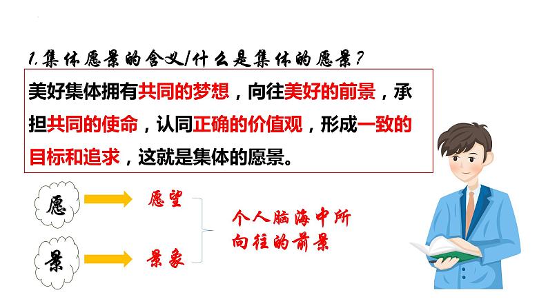 2021-2022学年统编版道德与法治 七年级下册 8.1憧憬美好集体课件 (5)第5页