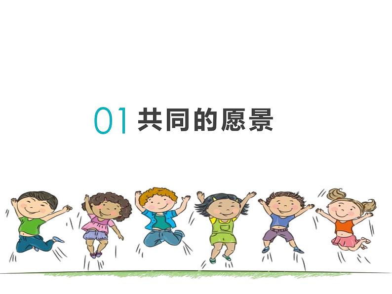 2021-2022学年统编版道德与法治 七年级下册 8.1憧憬美好集体课件（第3页