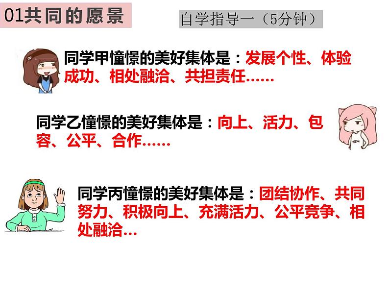 2021-2022学年统编版道德与法治 七年级下册 8.1憧憬美好集体课件（第4页