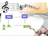 2021-2022学年统编版道德与法治 七年级下册 7.1单音与和声课件 (3)