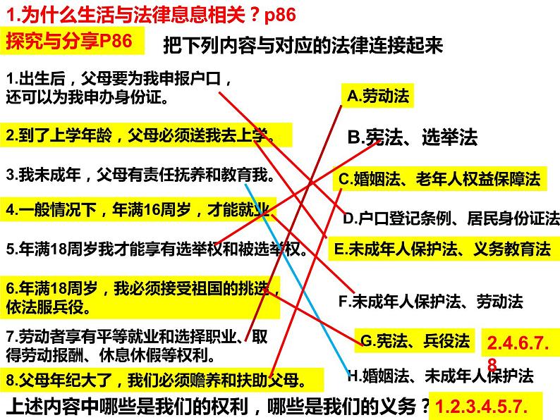 2021-2022学年统编版道德与法治 七年级下册 9.1生活需要法律课件 (2)第8页