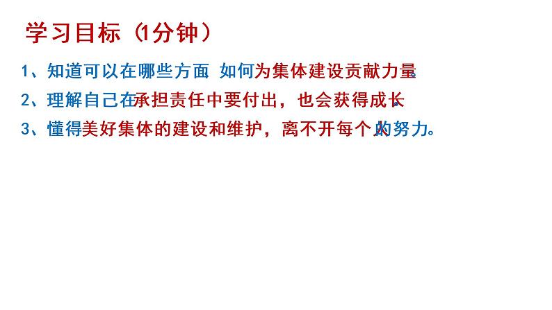 2021-2022学年统编版道德与法治 七年级下册 8.2我与集体共成长 课件05