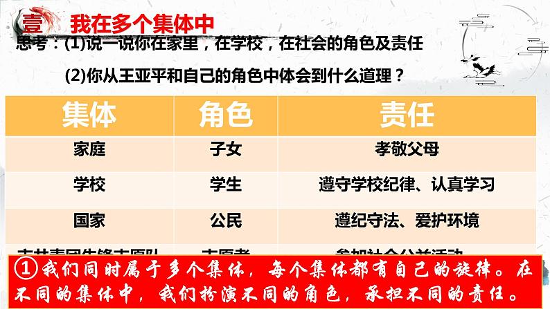 2021-2022学年统编版道德与法治 七年级下册 7.2节奏与旋律课件（25第5页