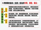 第一课 青春的邀约 复习课件  2021-2022学年部编版道德与法治七年级下册