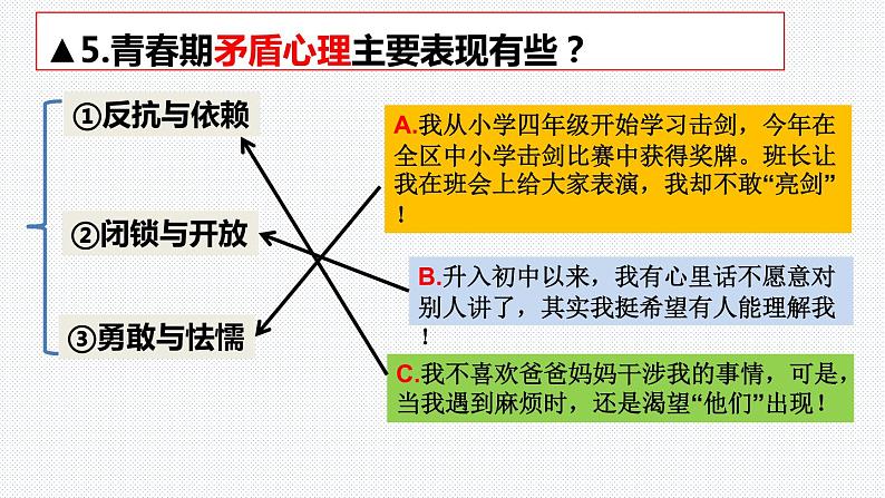 第一课 青春的邀约 复习课件  2021-2022学年部编版道德与法治七年级下册06