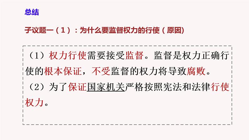 2.2加强宪法监督课件-2021- 2022学年部编版道德与法治八年级下册第4页