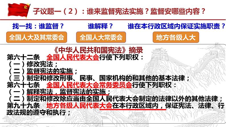 2.2加强宪法监督课件-2021- 2022学年部编版道德与法治八年级下册第5页