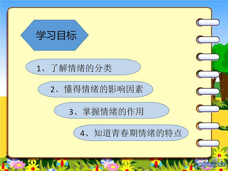 2021-2022学年统编版道德与法治 七年级下册 4.1 青春的情绪课件02