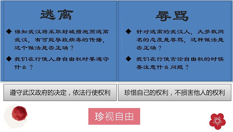 7.2自由平等的追求课件2020-2021学年人教版道德与法治八年级下册第5页