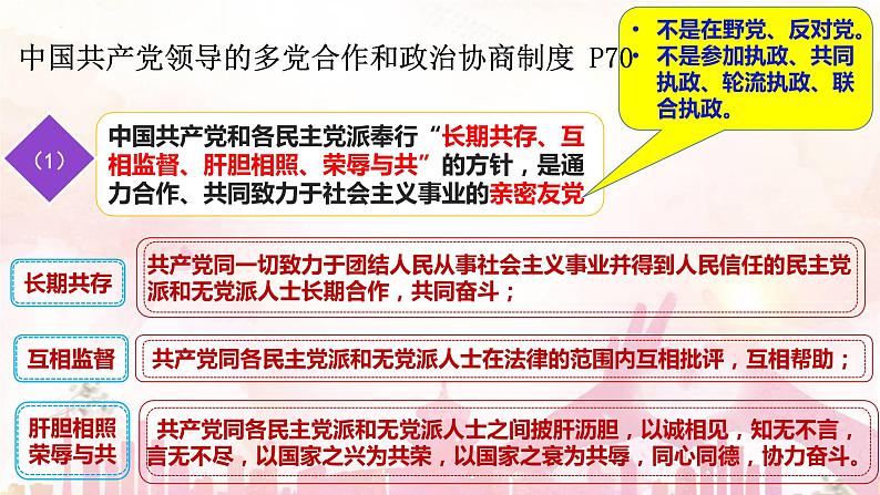 5.2基本政治制度课件2021至2022学年部编版道德与法治八年级下册第8页