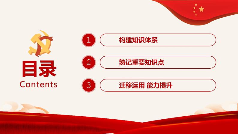 2020-2021学年人教版道德与法治八年级下册6.2中华人民共和国主席复习课件第3页