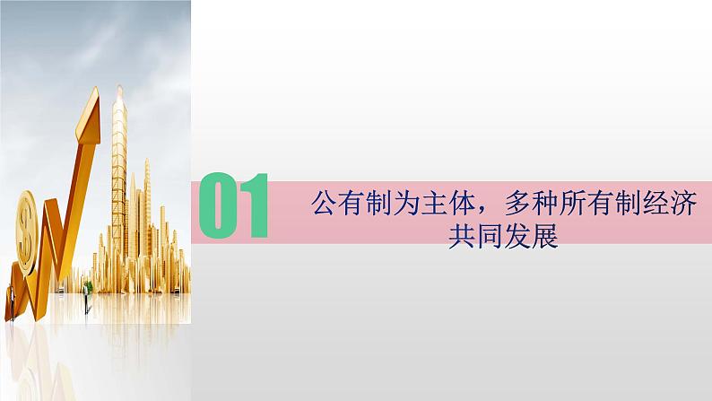 5.3基本经济制度课件2021- 2022学年部编版道德与法治八年级下册第4页