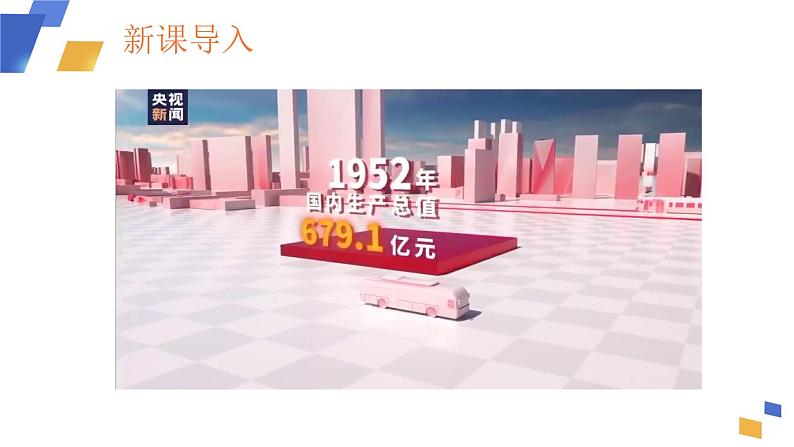 5.3基本经济制度课件2021-2022学年  部编版道德与法治八年级下册第1页