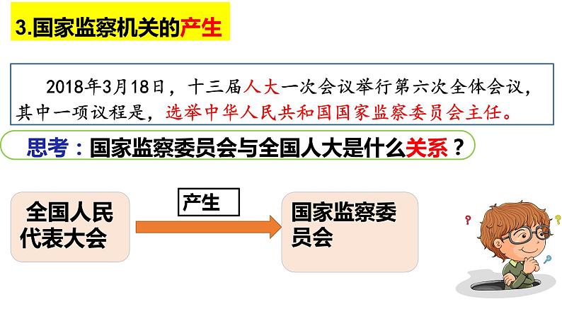 6.4国家监察机关课件2021-2022学年部编版道德与法治八年级下册第7页