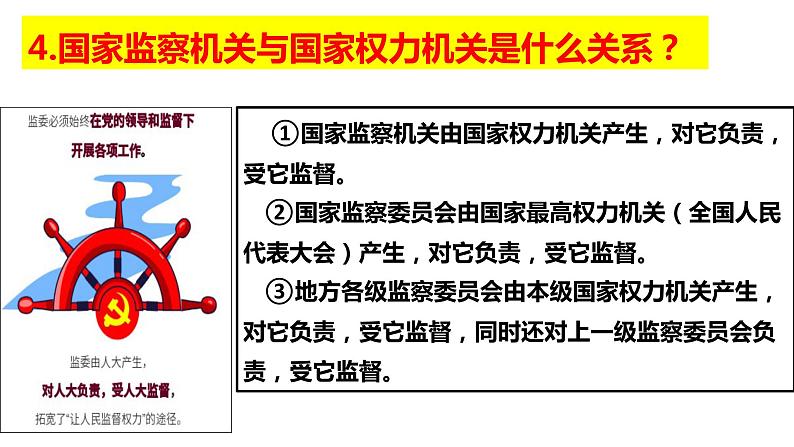 6.4国家监察机关课件2021-2022学年部编版道德与法治八年级下册第8页