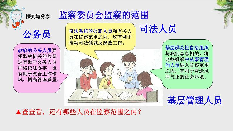 6.4国家监察机关课件2021-2022学年部编版道德与法治 八年级下册第6页